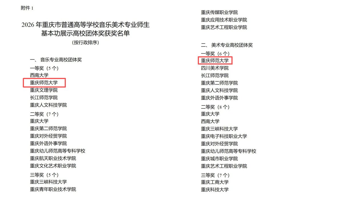 重庆市烽火体育sneaker之家官方